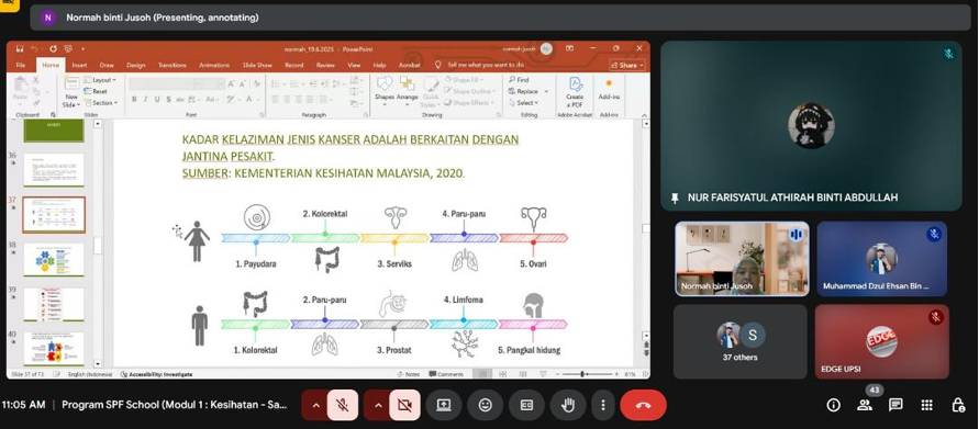 Modul 1 : Kesihatan – Prof. Madya Dr. Normah binti Jusoh